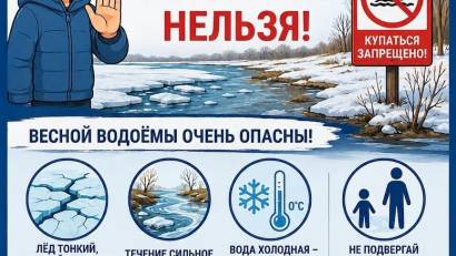 Безопасность на водоёмах